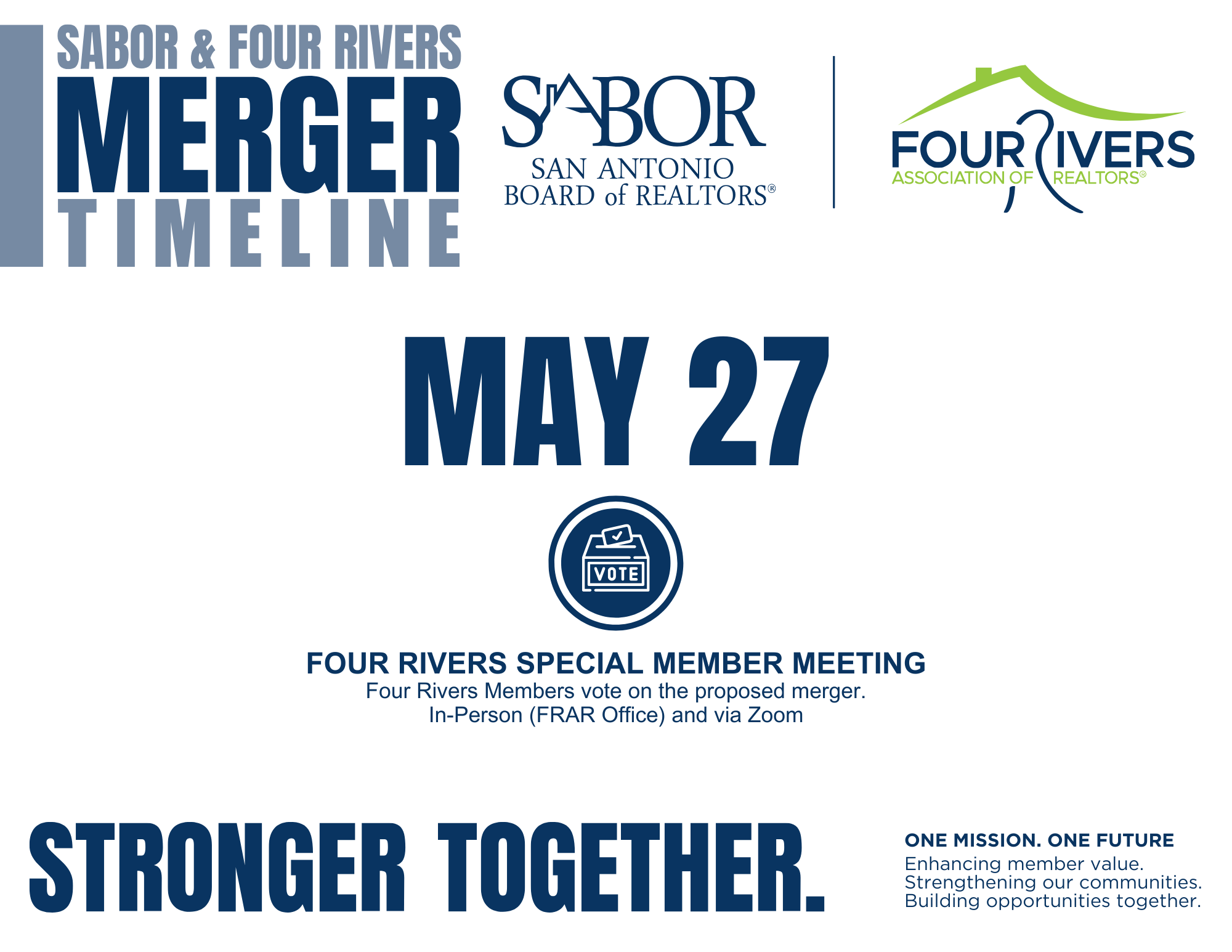 Merger Timeline FRAR 6